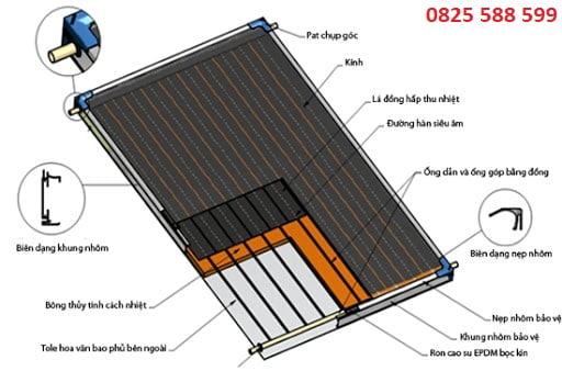 Máy nước nóng năng lượng mặt trời Megasun 150 Lít Chịu Áp