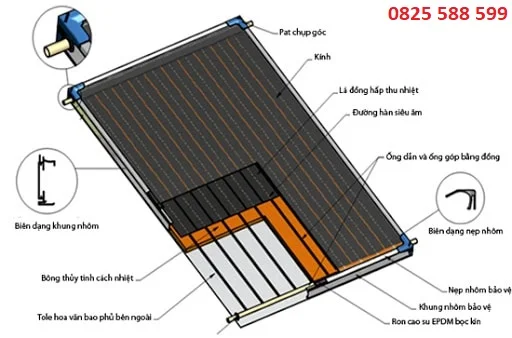 Máy nước nóng năng lượng mặt trời Megasun 200 Lít Chịu Áp 2 Máy nước nóng năng lượng mặt trời Megasun Chịu Áp