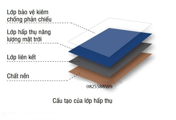 Máy nước nóng năng lượng mặt trời Megasun 200 Lít Chịu Áp 3 Máy nước nóng năng lượng mặt trời Megasun Chịu Áp