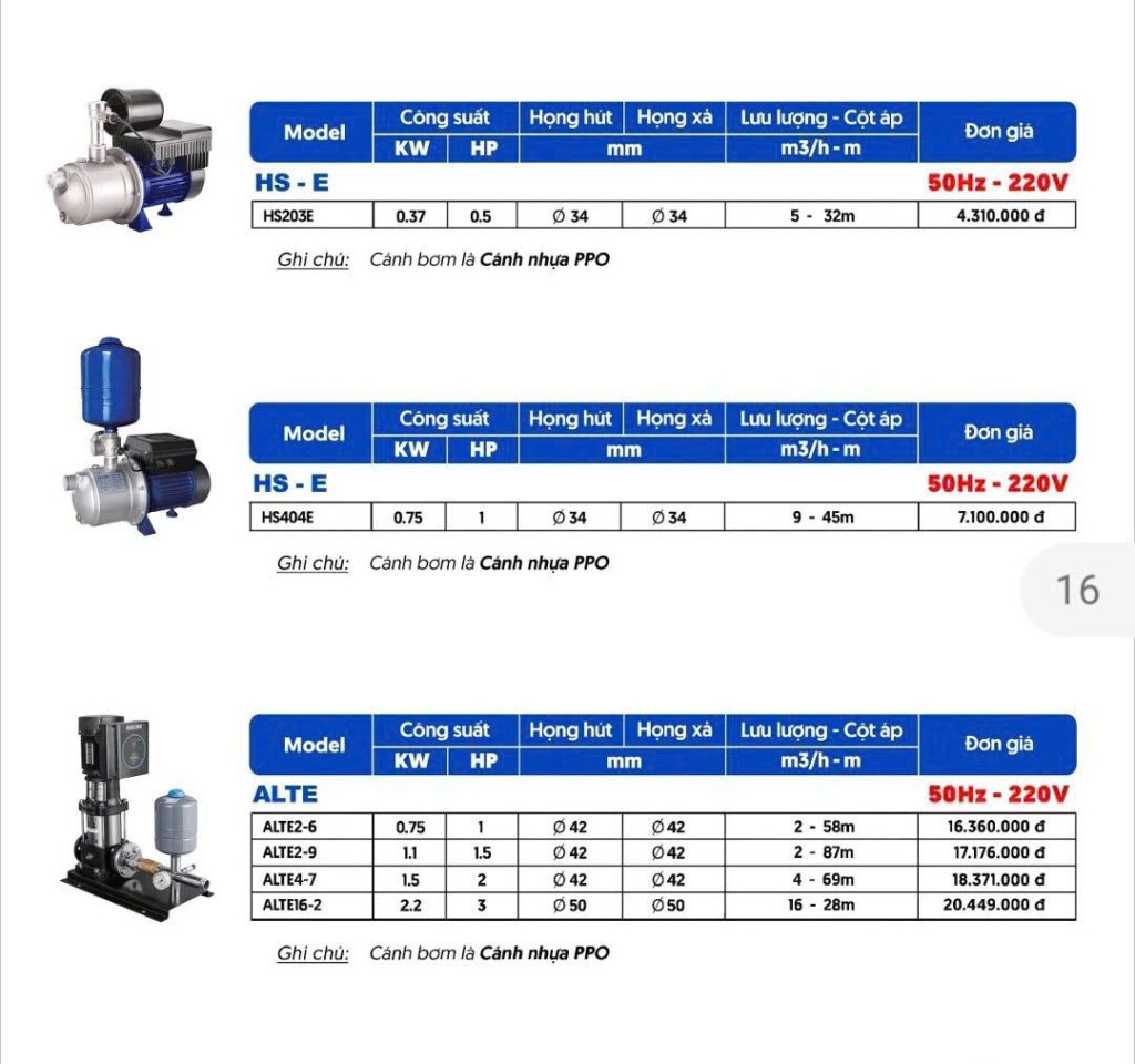 Máy bơm tăng áp biến tần Adelino 750W - HS404E - 1HP