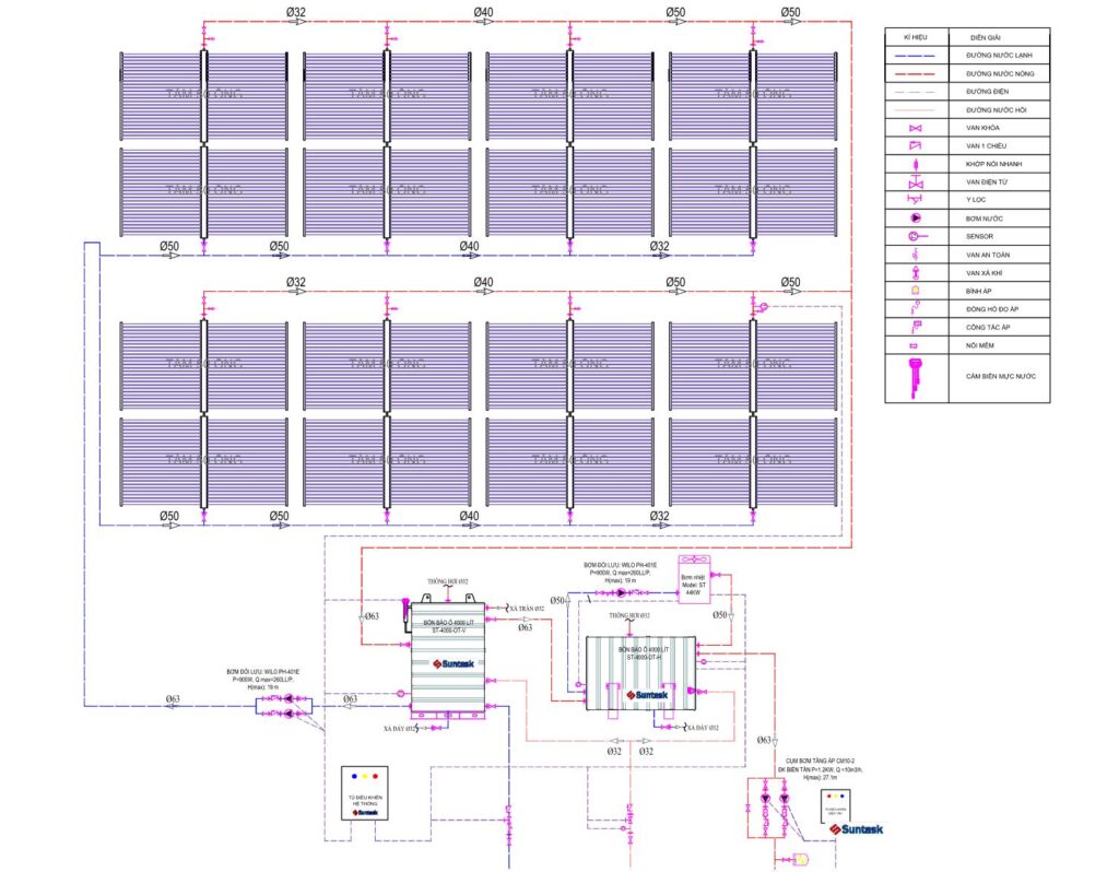 Tư Vấn Thiết Kế Hệ Thống Nước Nóng Năng Lượng Mặt Trời Công Nghiệp