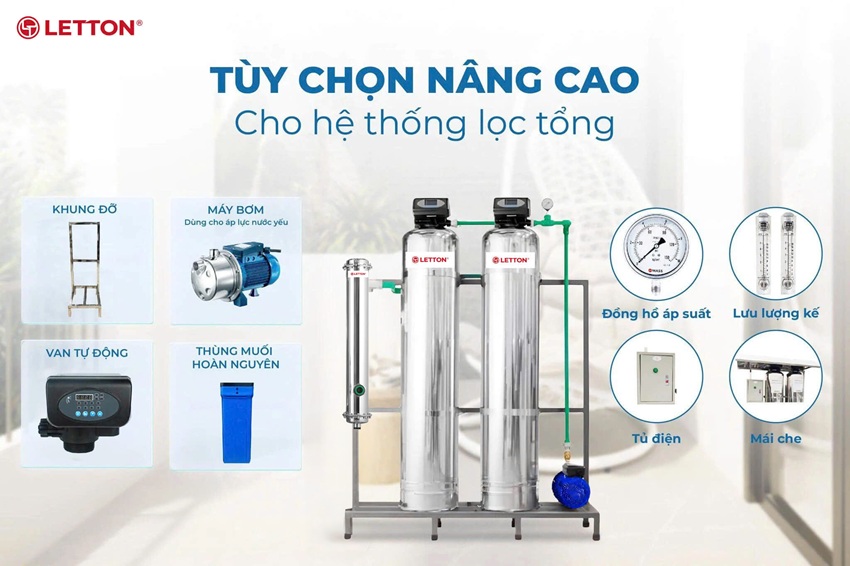 Bộ lọc nước đầu nguồn inox D250 -02SP-INOX – Phin lọc tinh