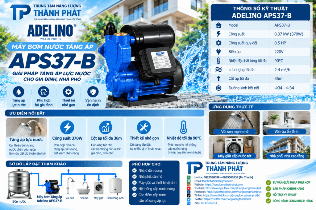 MÁY BƠM NƯỚC TĂNG ÁP ADELINO APS37-B 3 Infographic may bom tang ap Adelino APS37 B 1