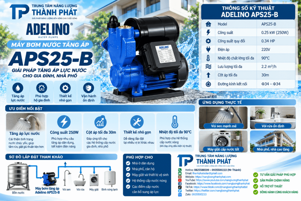May Bom Tang Ap Adelino APS25 B